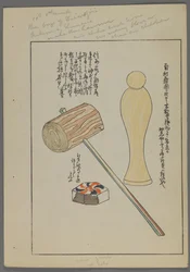 Japanse speelgoed, uit Unai no tomo (Vrienden van een kind) door Shimizu Seifu, 1891-1923. Hamer, blok, figuur.